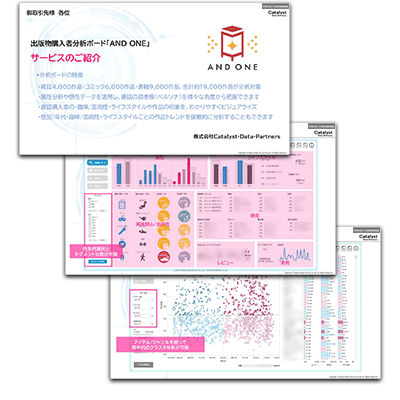 AND ONE資料ダウンロード