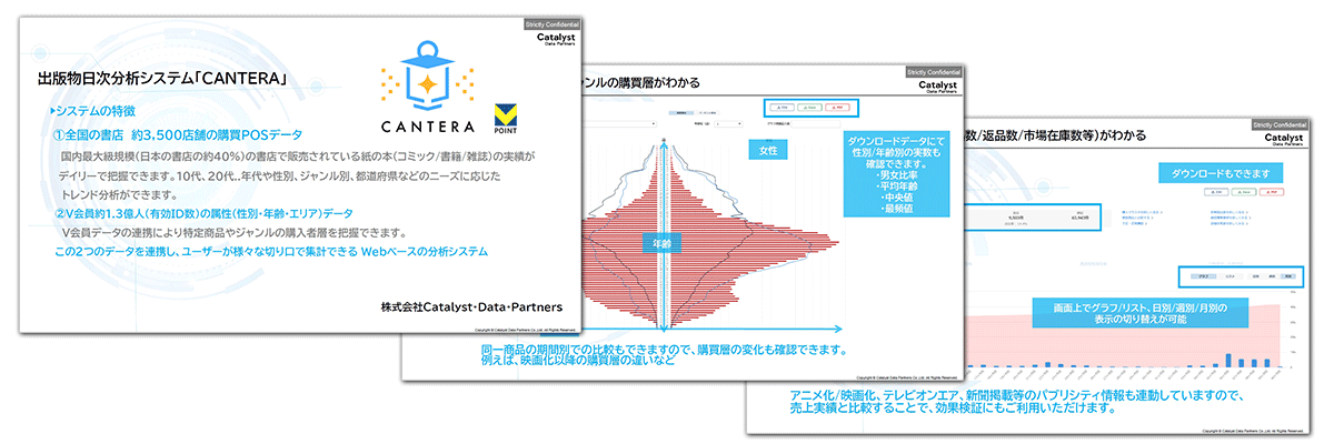 CANTERA資料ダウンロード