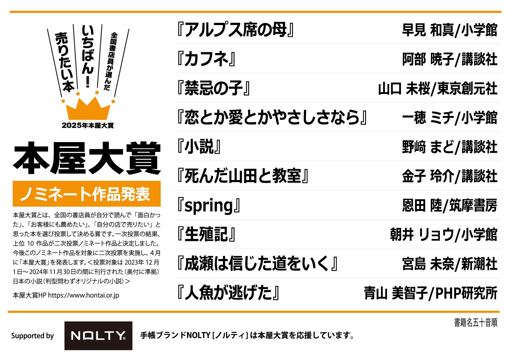 3000％⁉受賞の瞬間から売上急増する本屋大賞の驚異的な効果