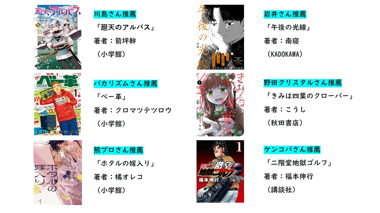 アメトーーク！「マンガ大好き芸人」放送後に一番売れた作品は