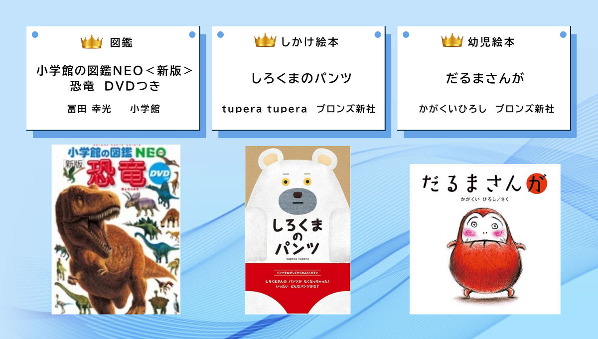 総額22,720円→6500円☆ベストセラー絵本25冊☆消毒済み☆ ベストセラー絵本