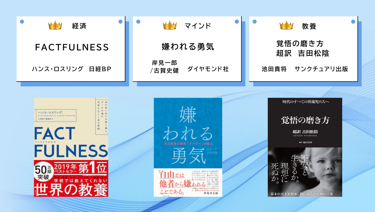 令和で最も売れている〇〇はこれだ！ ビジネス書編 - 国内最大級