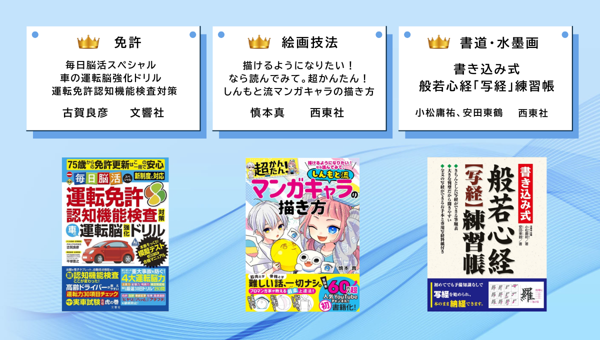 CANTERA分析画面③