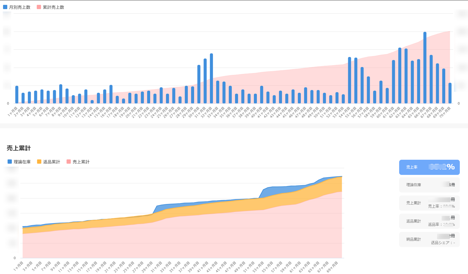 CANTERA分析画面③